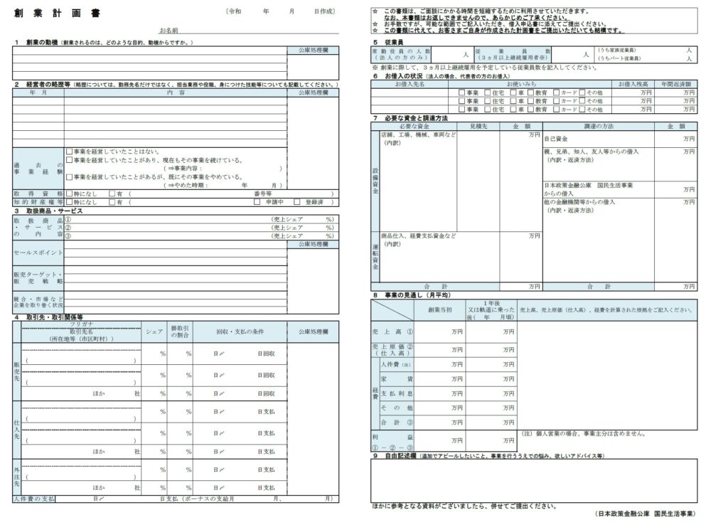 創業計画書